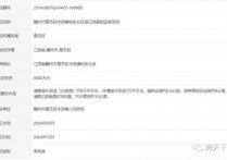 总投资8000万元章贡区这个区域将升级变样！